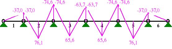 0x01 graphic