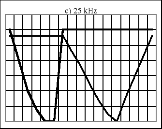 0x08 graphic