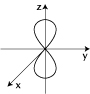 0x08 graphic
