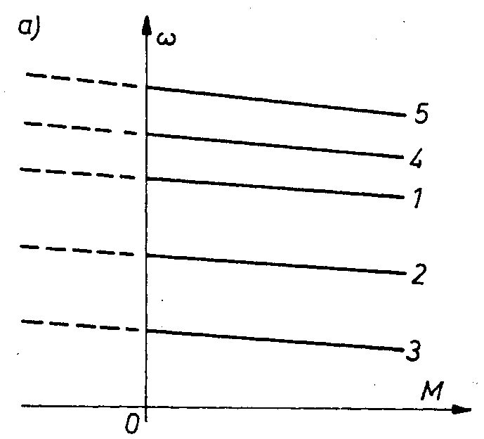 0x08 graphic