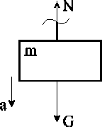 0x01 graphic