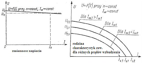 0x08 graphic