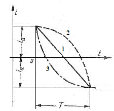 0x08 graphic