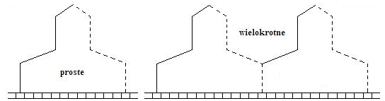 0x08 graphic