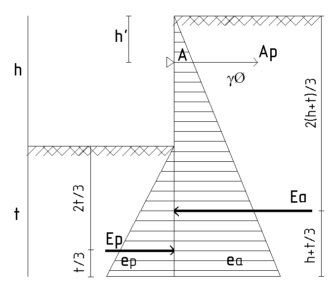 0x08 graphic