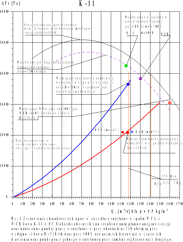 0x08 graphic