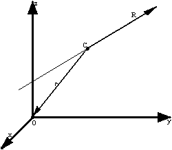 0x08 graphic