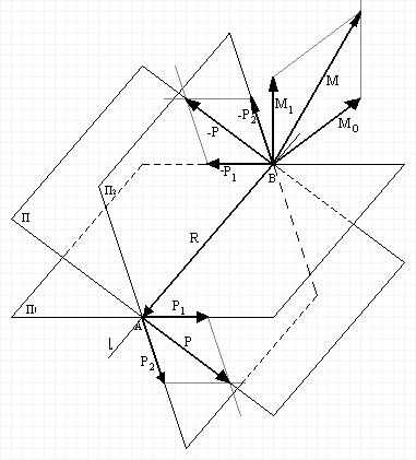 0x08 graphic
