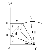 0x08 graphic