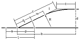 0x08 graphic