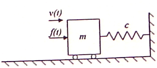 0x08 graphic