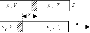 0x08 graphic