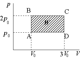 0x08 graphic