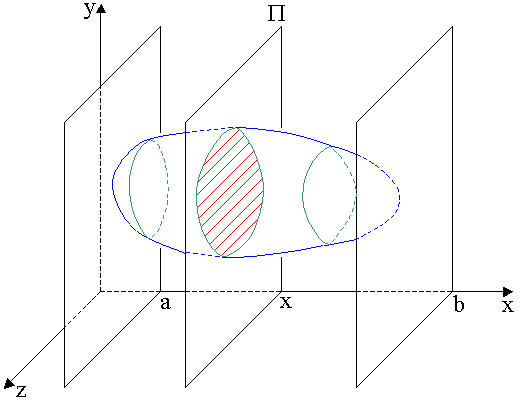 0x08 graphic