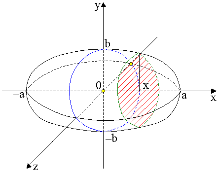 0x08 graphic