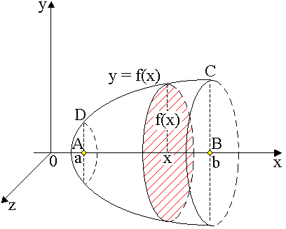 0x08 graphic