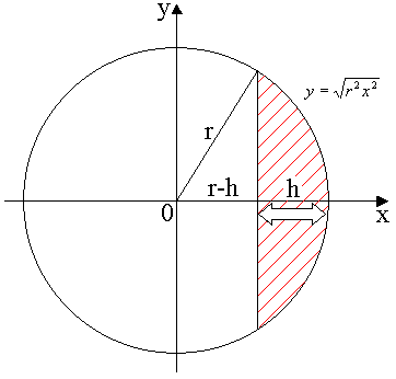 0x08 graphic