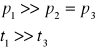 0x01 graphic