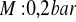 0x01 graphic