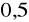 0x01 graphic