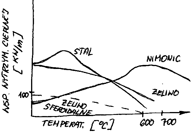 0x08 graphic