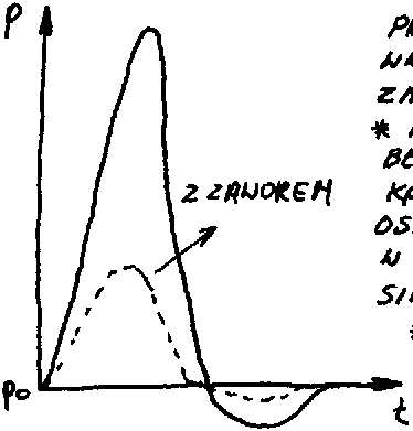 0x08 graphic