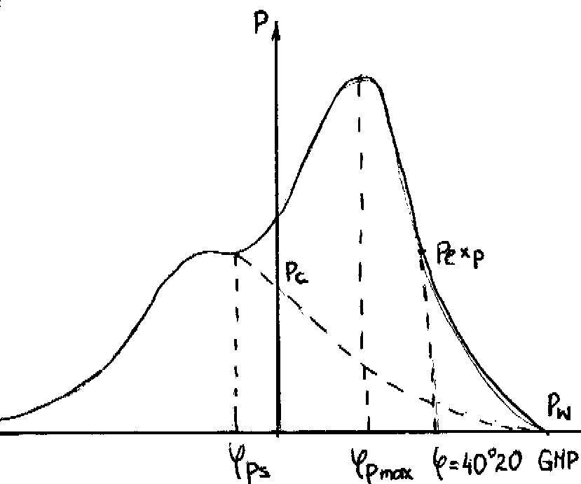 0x08 graphic