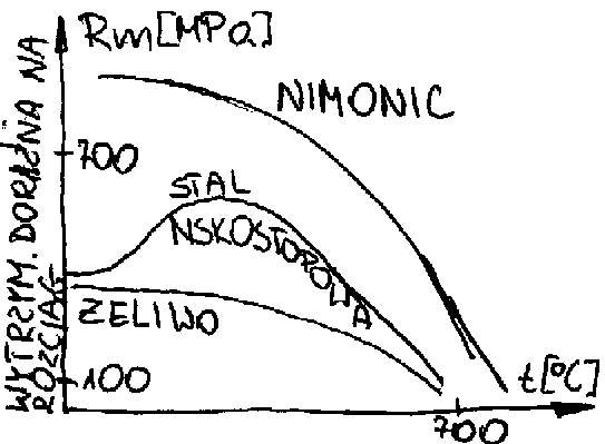 0x08 graphic