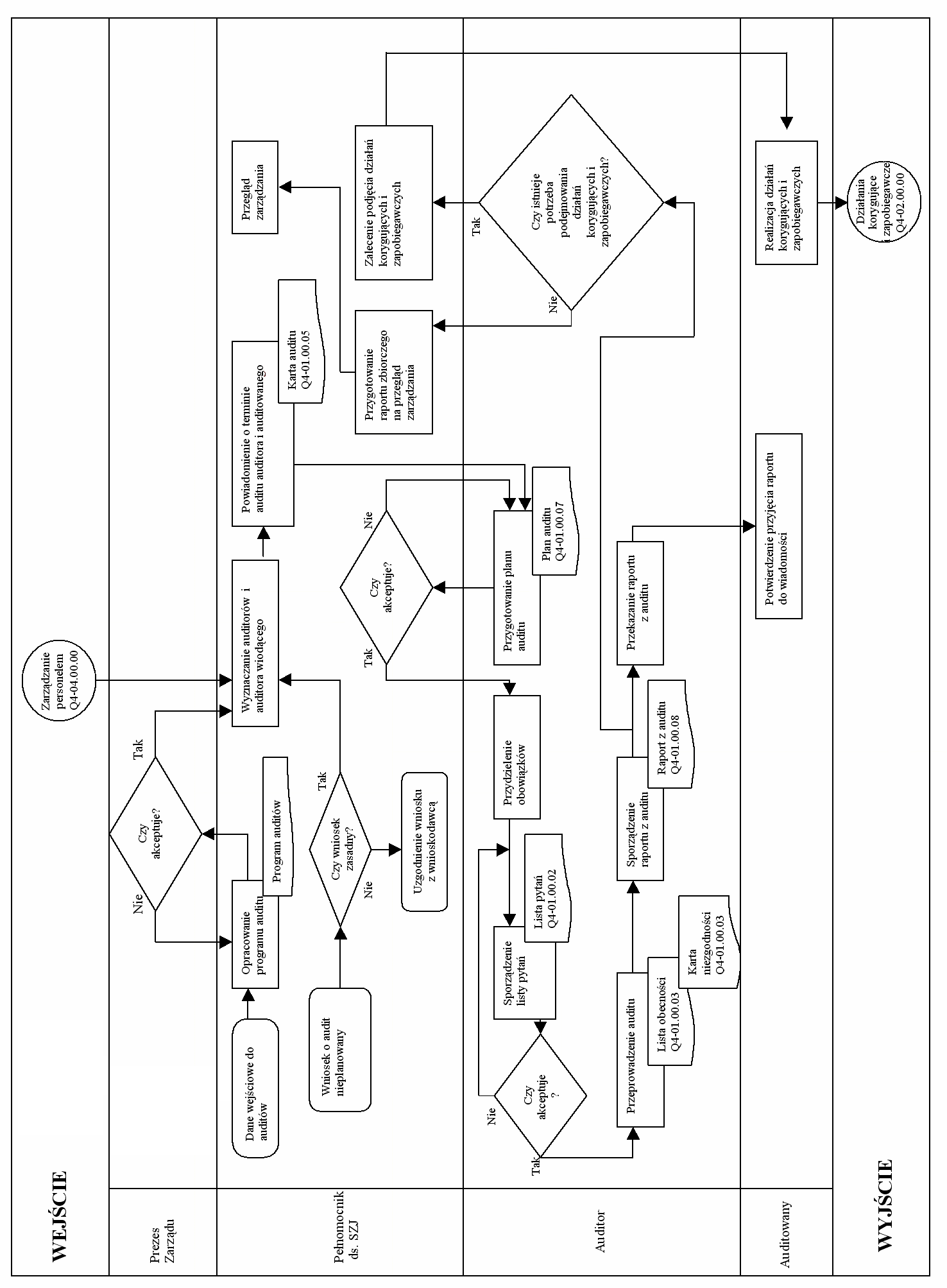 0x08 graphic