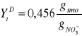 0x01 graphic