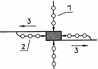 0x08 graphic
