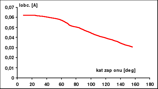 0x01 graphic