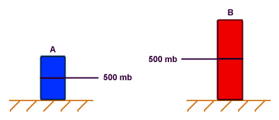 0x08 graphic