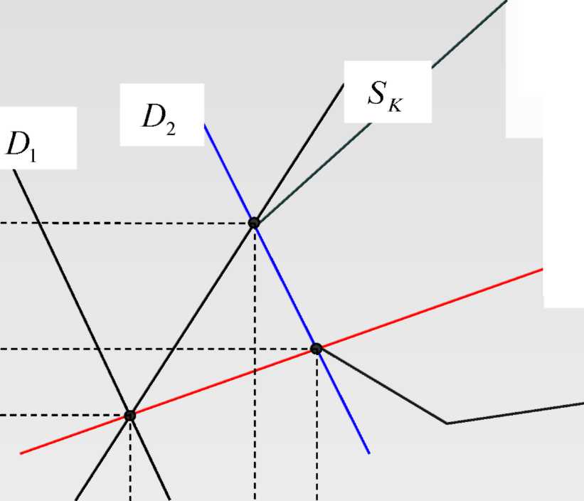 0x08 graphic