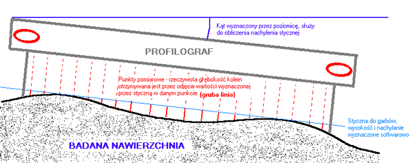 0x08 graphic