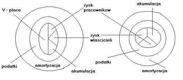 0x08 graphic