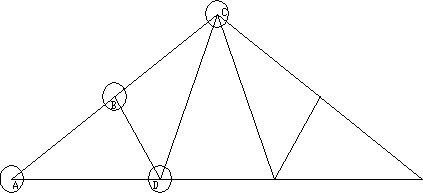 0x08 graphic