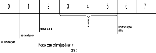 0x08 graphic