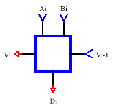 0x01 graphic