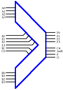 0x01 graphic