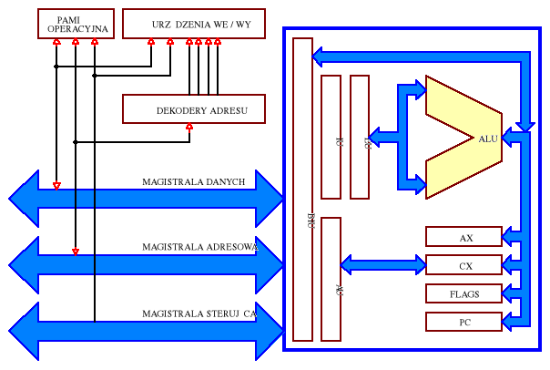 0x01 graphic