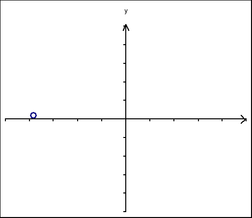 0x01 graphic