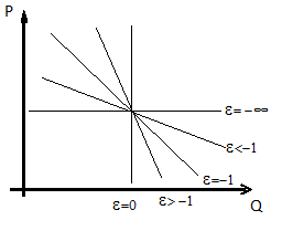 0x08 graphic