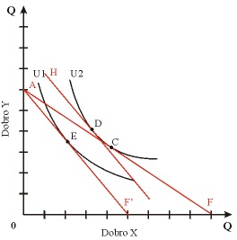 0x08 graphic