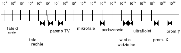 0x01 graphic