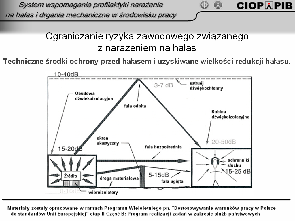 0x08 graphic