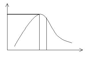 0x08 graphic