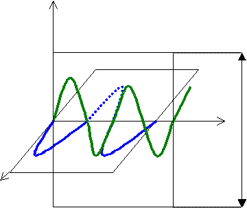 0x01 graphic