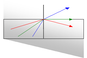 0x01 graphic