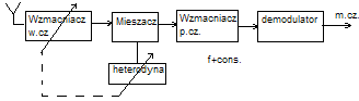 0x08 graphic